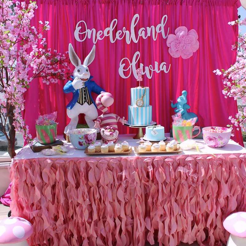 Wonderland Birthday Theme